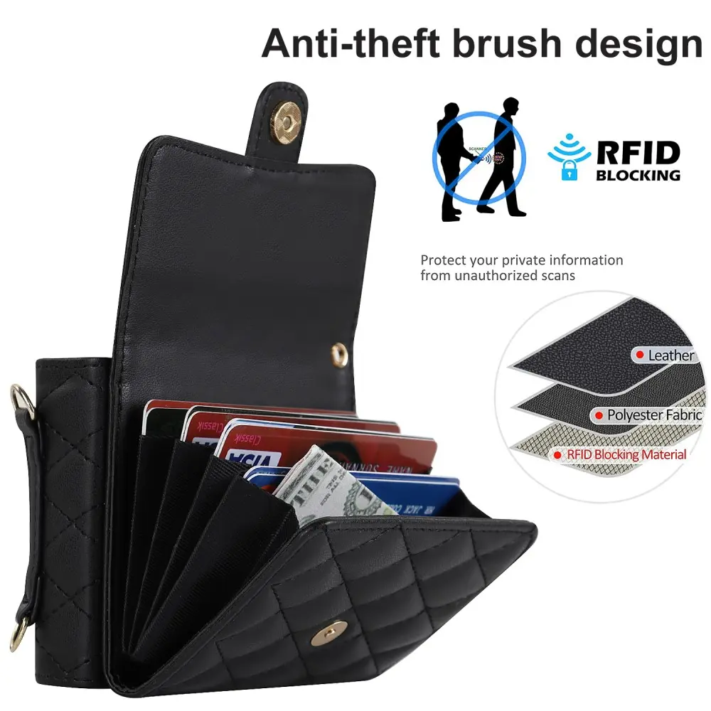 Plånboksväska RFID-skydd Samsung Galaxy Z Flip 7 FE Quilted Svart