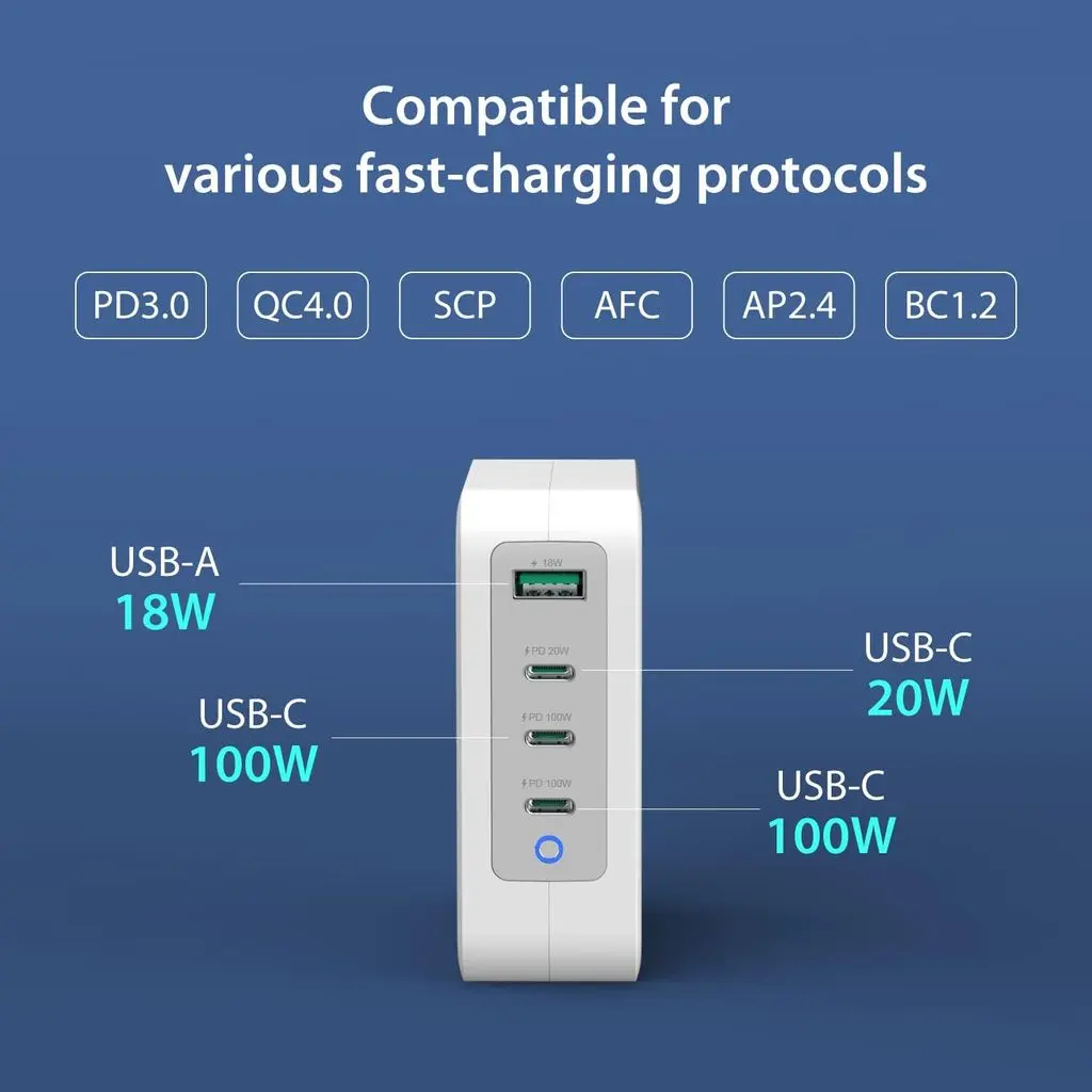 GaN Snabbladdare 3x USB-C + 1x USB-A 100W Vit