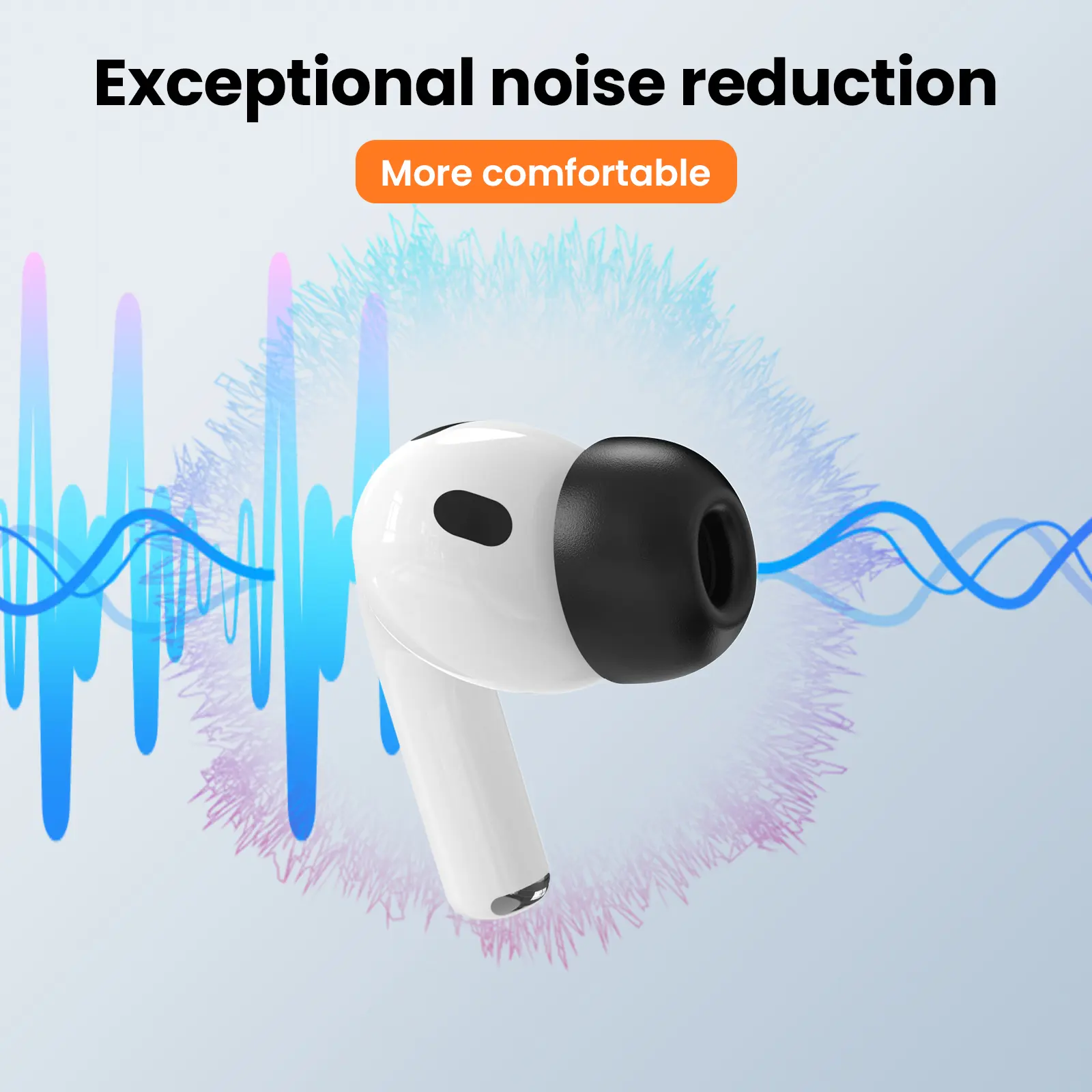 Memory Foam Ear Tips (3-pack) Apple AirPods Pro 3 svart