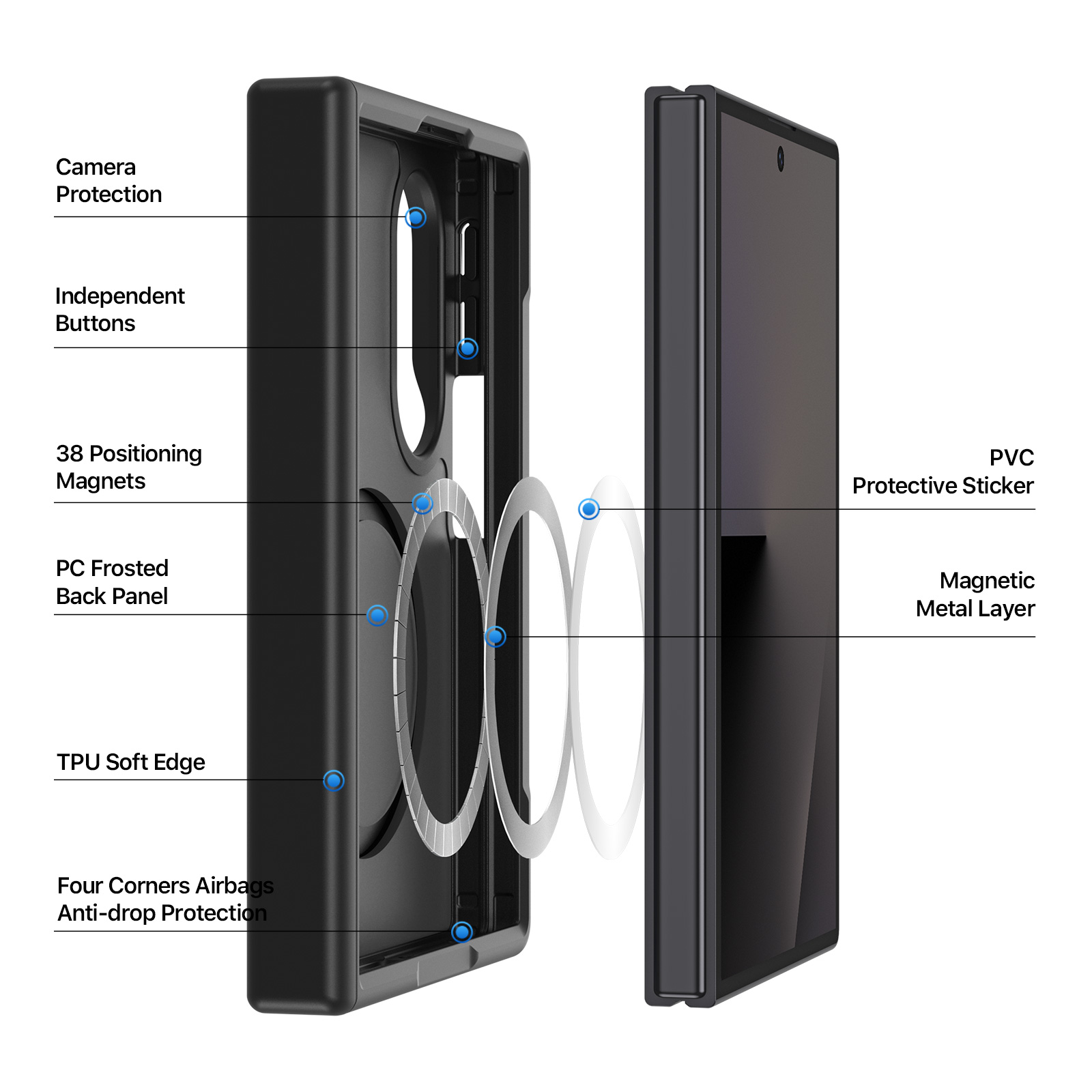 Yind Magnetiskt Skal Samsung Galaxy Z Fold Wide Svart