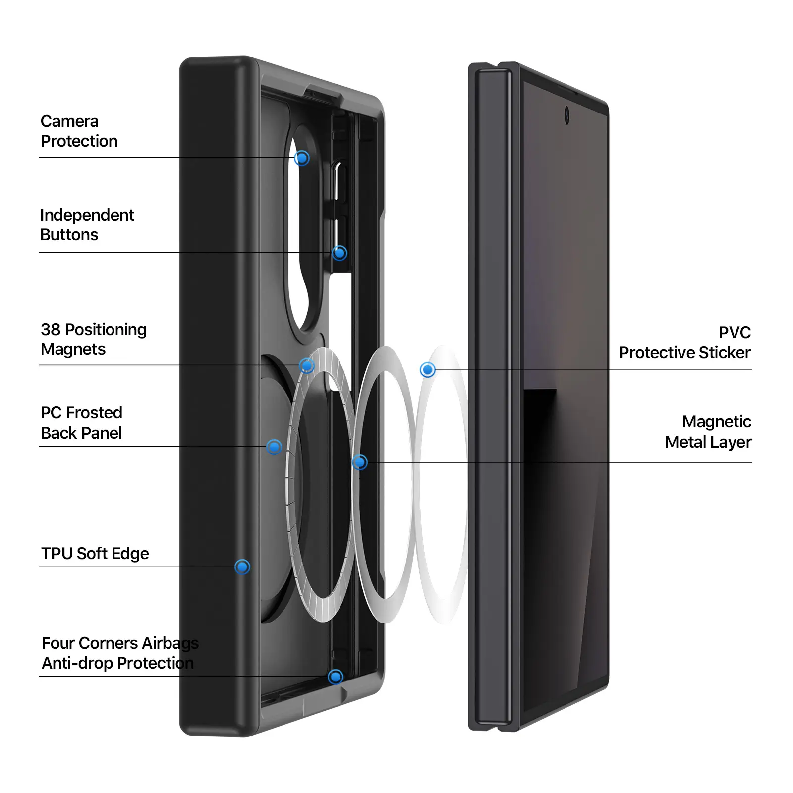 Yind Magnetiskt Skal Samsung Galaxy Z Fold 8 Svart