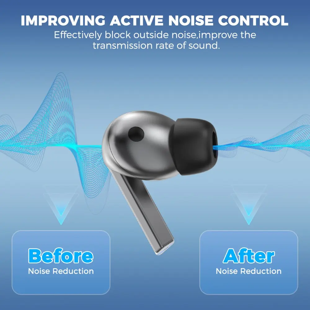 Memory Foam Ear Tips (3-pack) Samsung Galaxy Buds 3 Pro svart
