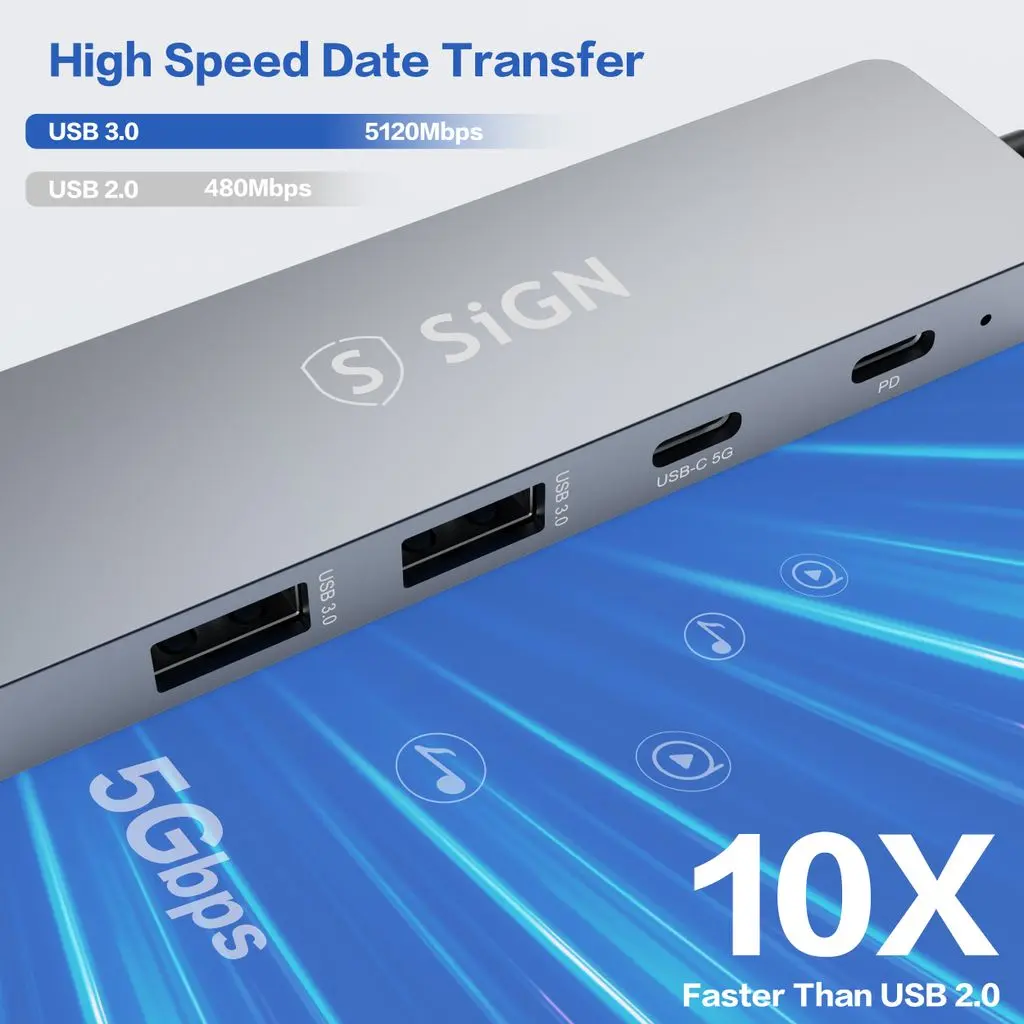 5-i-1 Hubb USB-C till 2x USB-A + HDMI + USB-C + PD Grå
