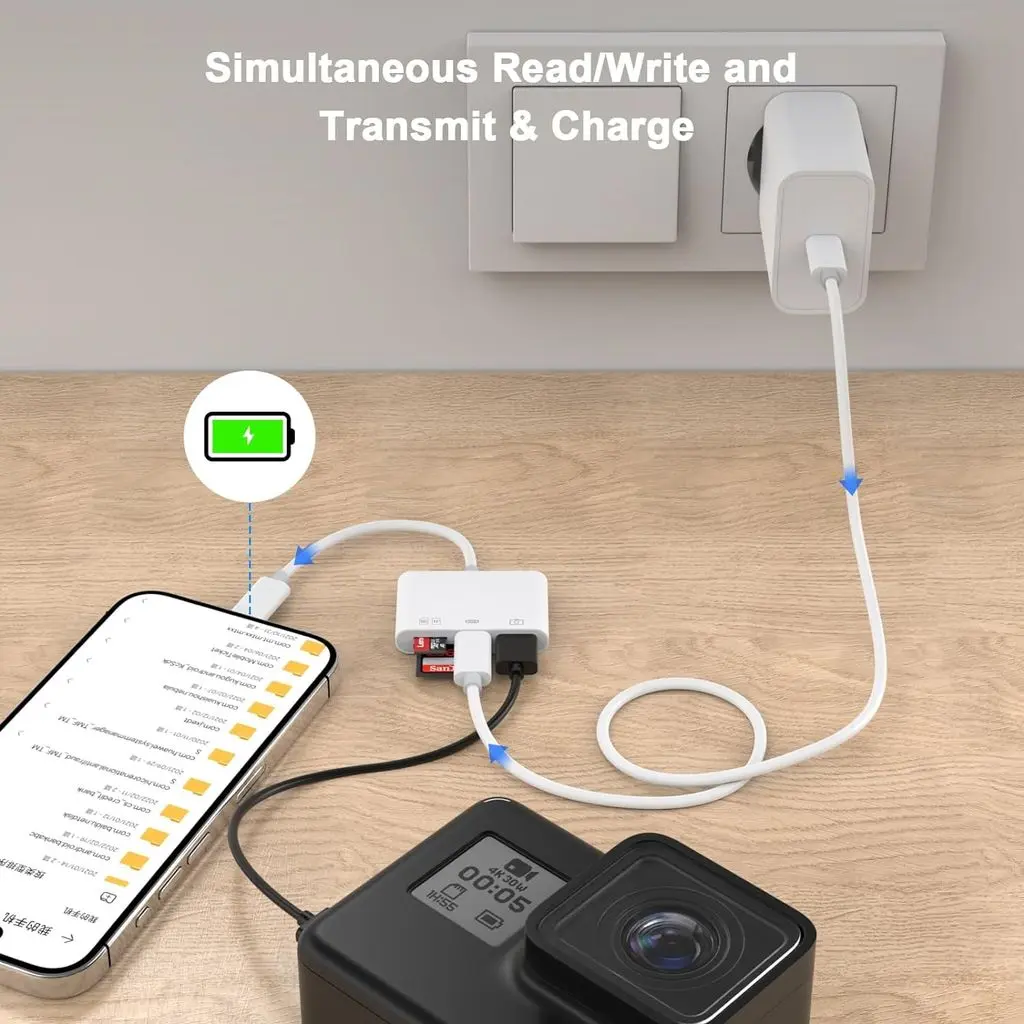 4-i-1 USB-C hubb till USB-A + SD/TF + USB-C Vit