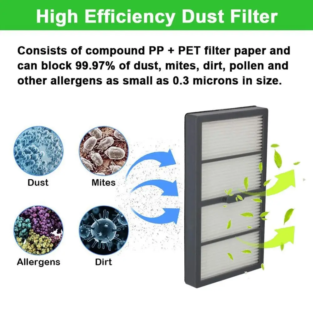 Filter 2-pack - passar till iRobot Roomba S9 Plus