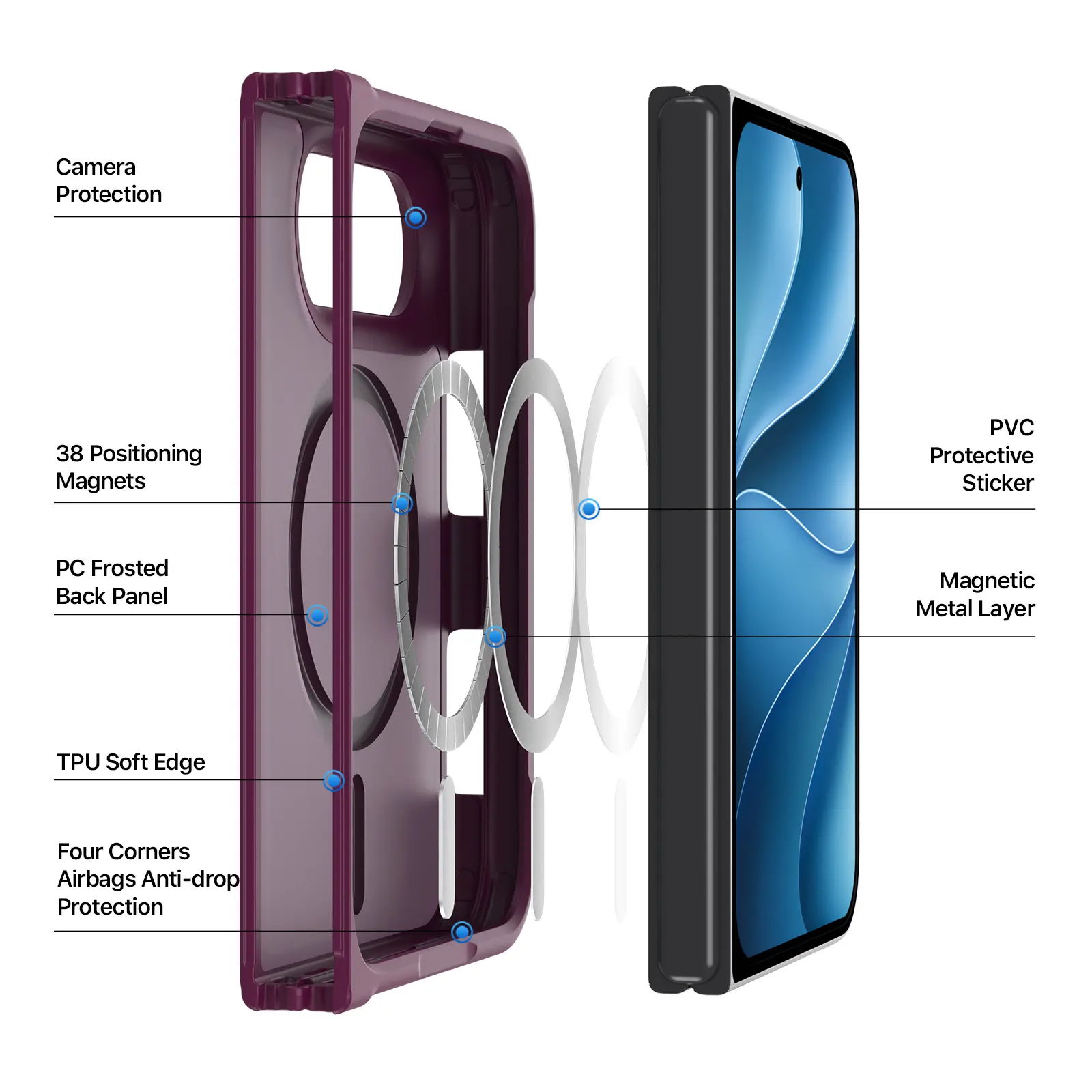 Yind Magnetiskt Skal iPhone Duo Dark Cherry