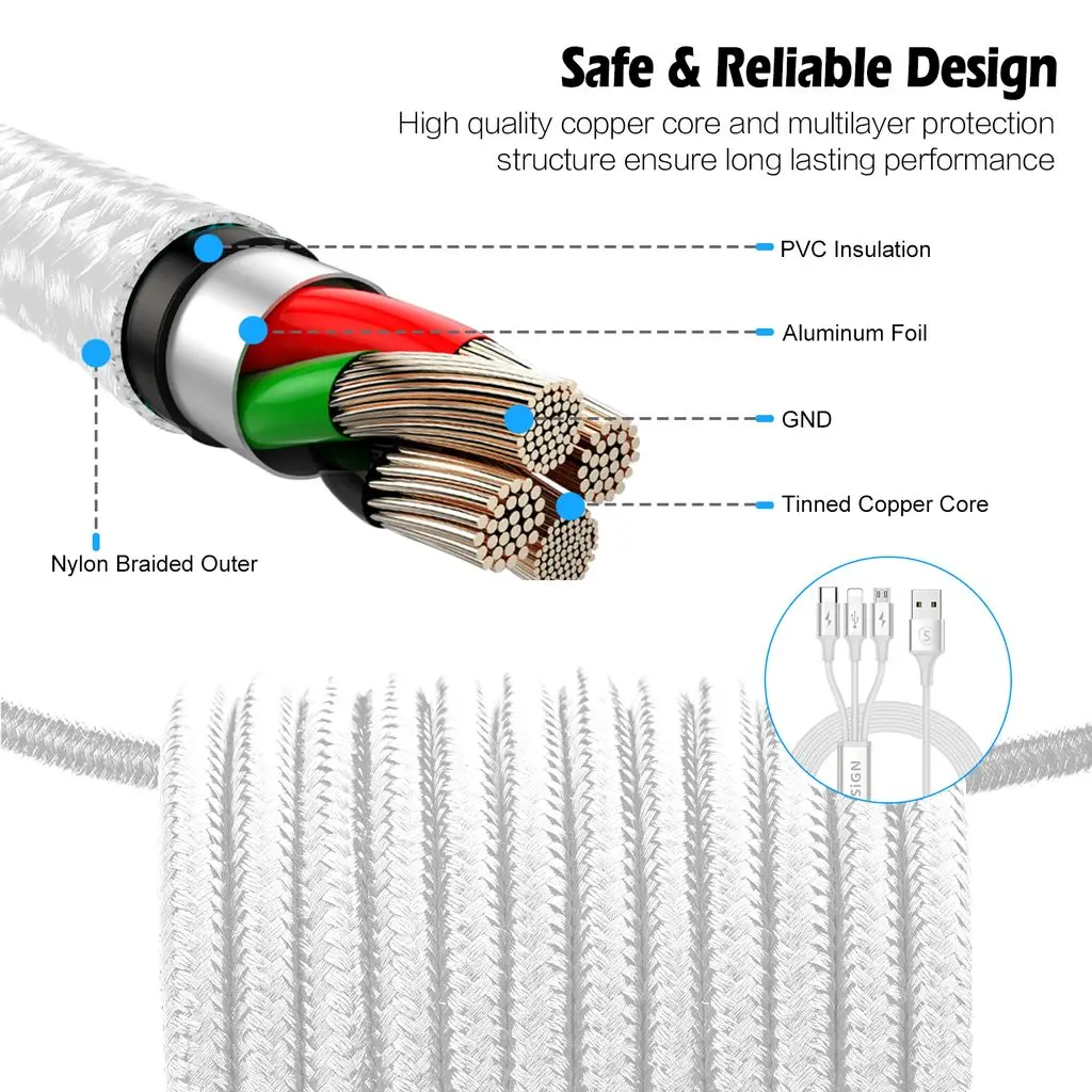 Laddkabel 3-in-1 USB-C + Micro-USB + Lightning 0.25m (FÄRG]