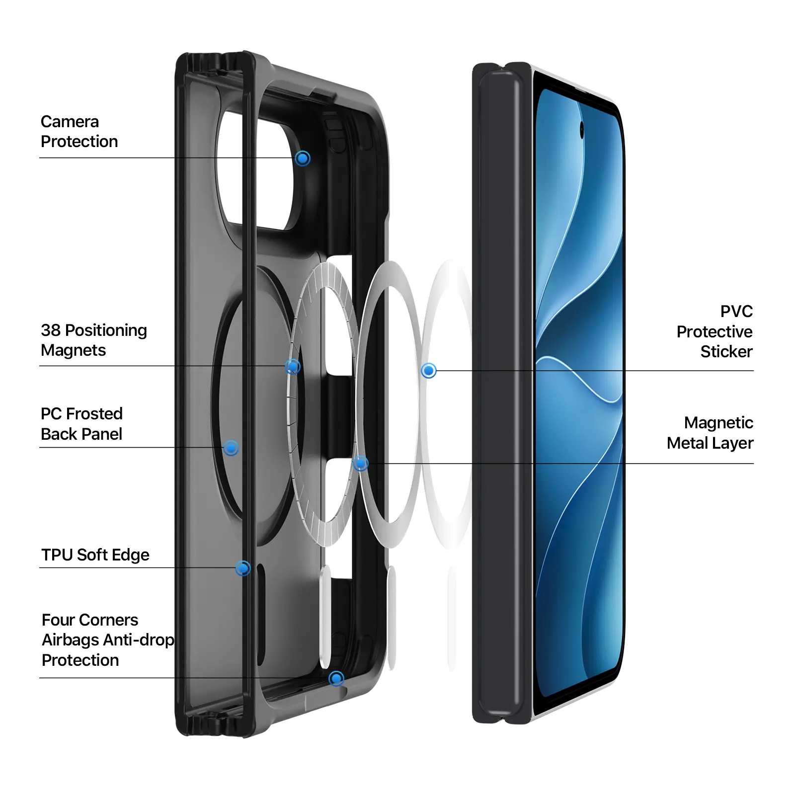 Yind Magnetiskt Skal iPhone Duo Black
