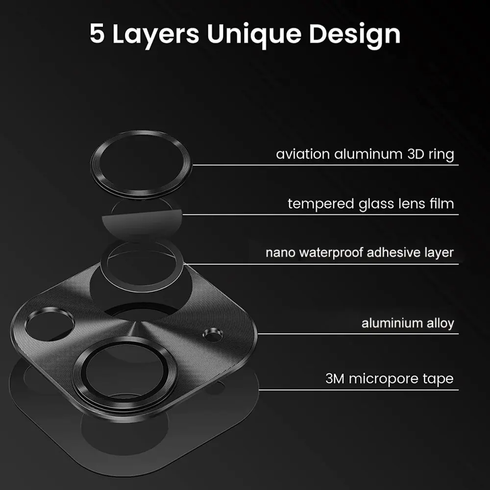 Kameraskydd Aluminium + Härdat Glas iPhone 15 svart