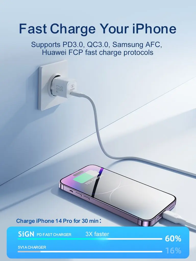 Mini Snabbladdare USB-C PD 20W Vit