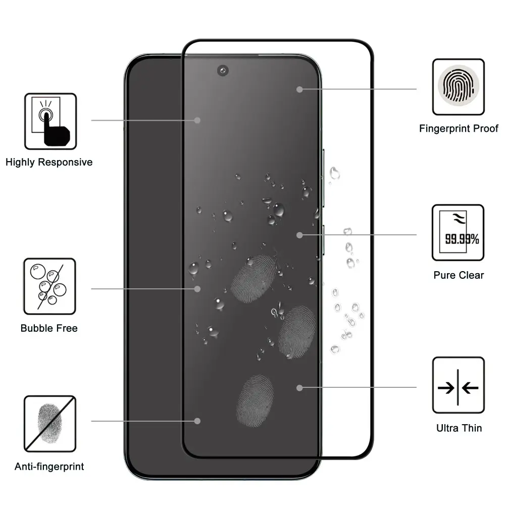 Heltäckande Härdat Glas Skärmskydd Xiaomi 14T Pro svart