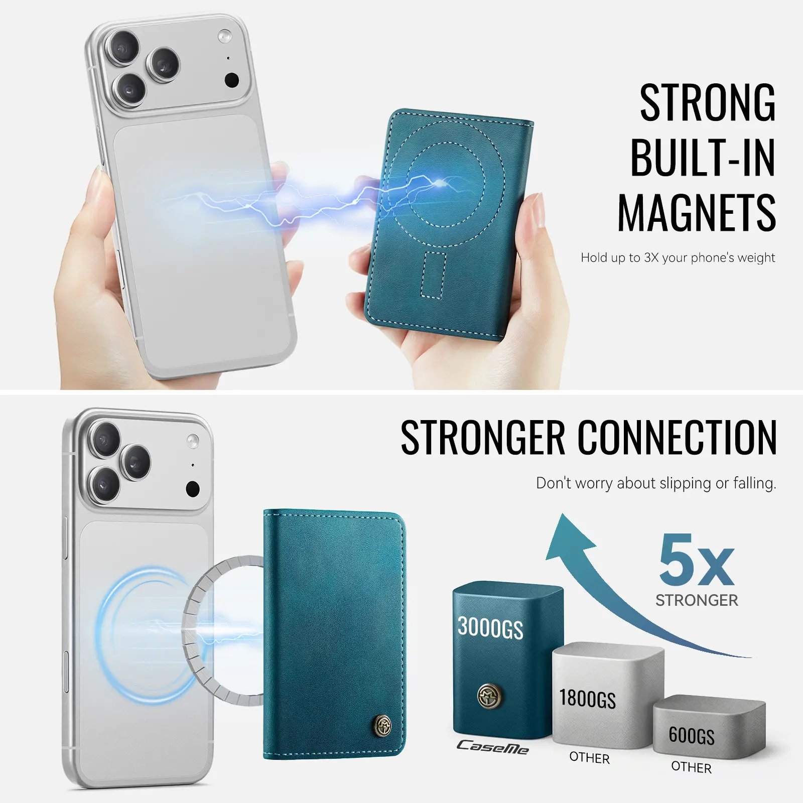MagSafe Läderkorthållare med RFID-skydd och ställfunktion Blå