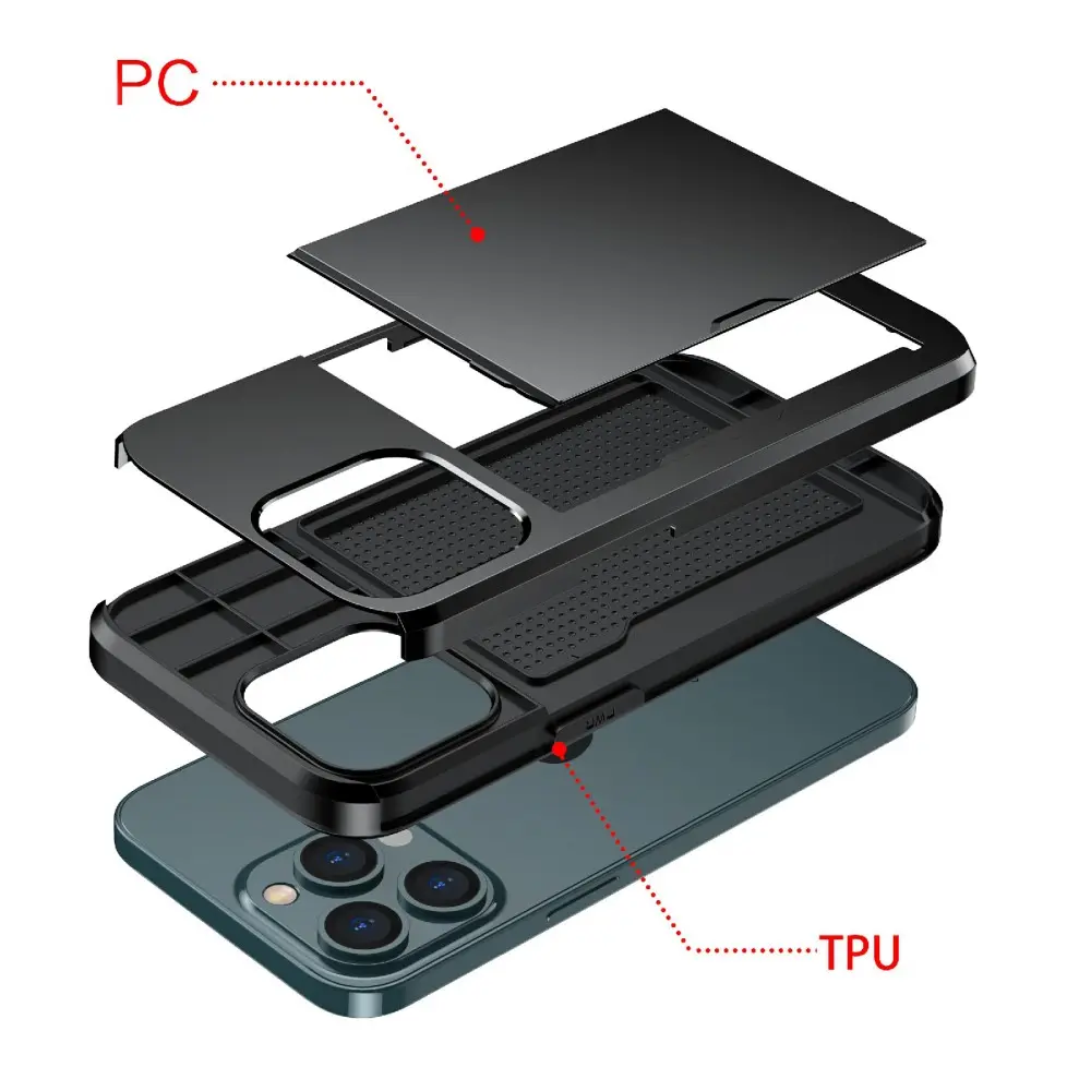 Skal Kortfack iPhone 13 Pro Svart