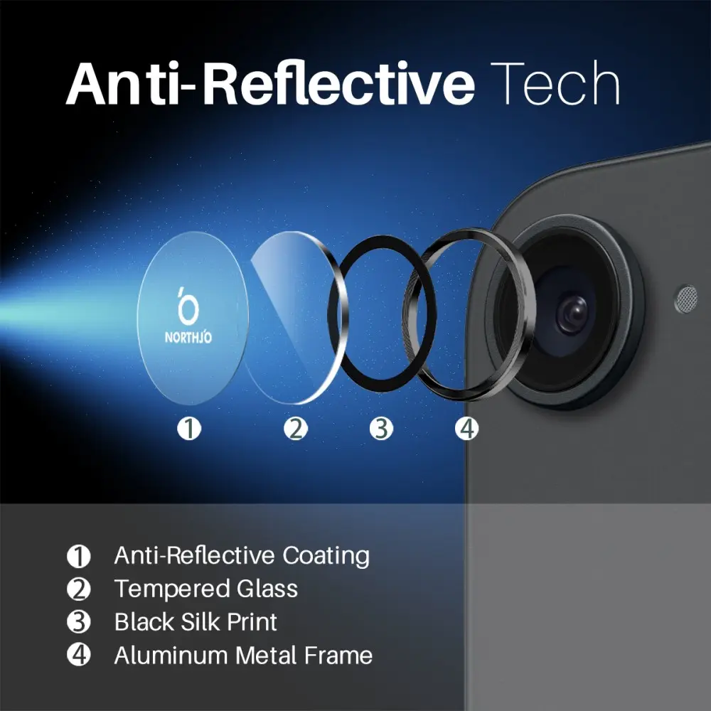 Linsskydd Härdat Glas Aluminium iPhone 17e Svart