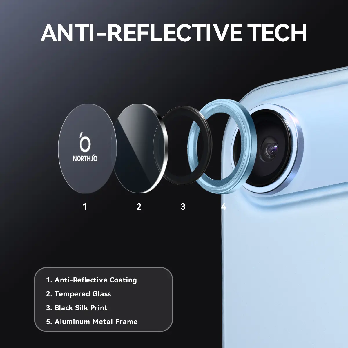 Linsskydd Härdat Glas Aluminium iPhone Air Blå