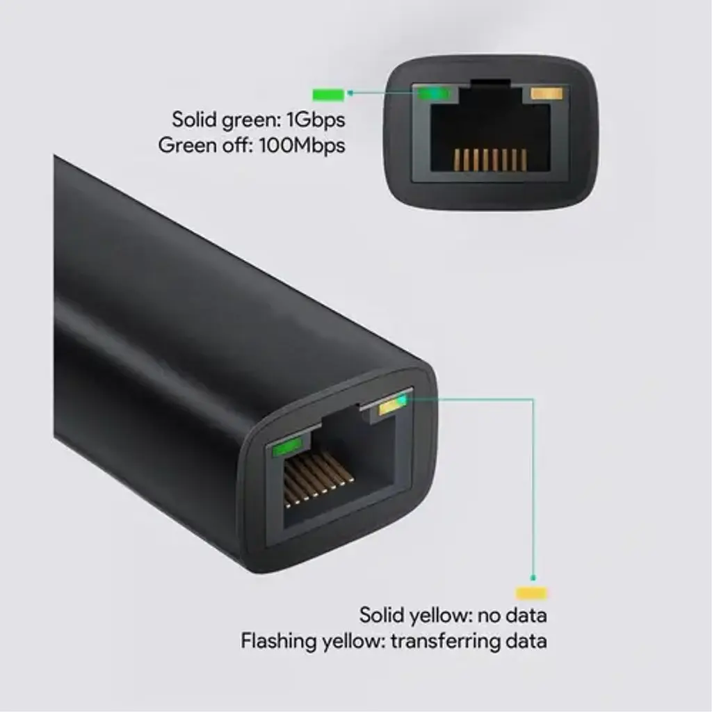 USB-C till Ethernet adapter Svart