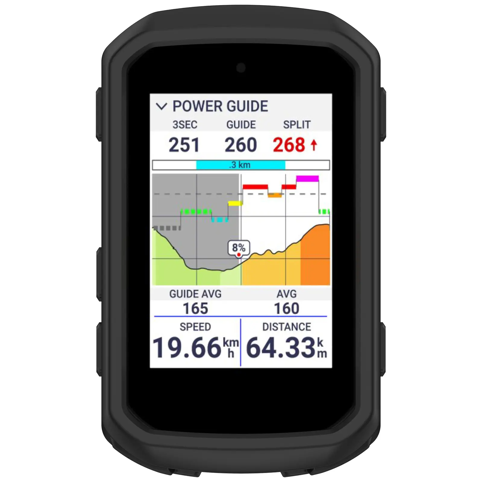 Silikonskal Garmin Edge 850 Svart