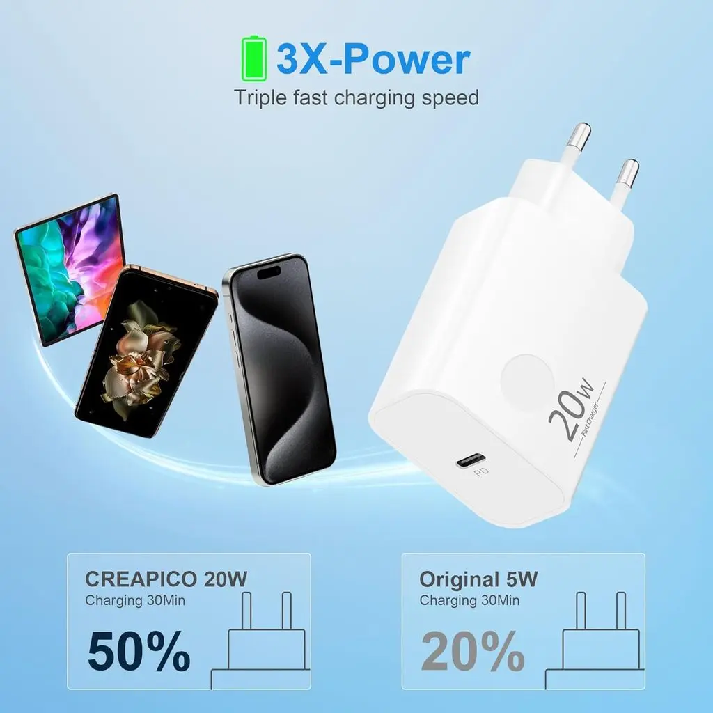 Väggladdare USB-C PD 20W Vit