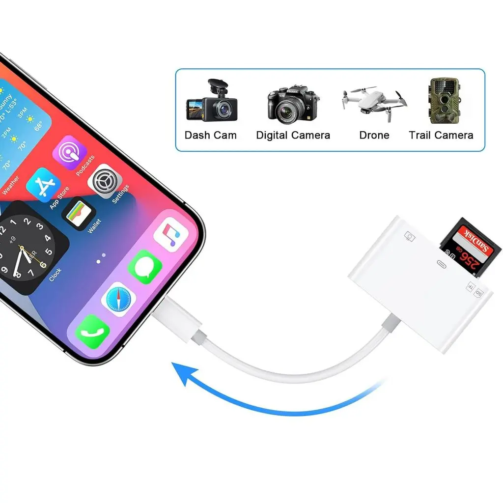 4-i-1 USB-C hubb till USB-A + SD/TF + USB-C Vit