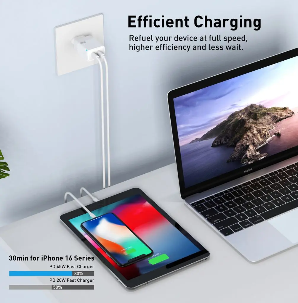 Dual USB-C PD GaN Laddare 45W Vit
