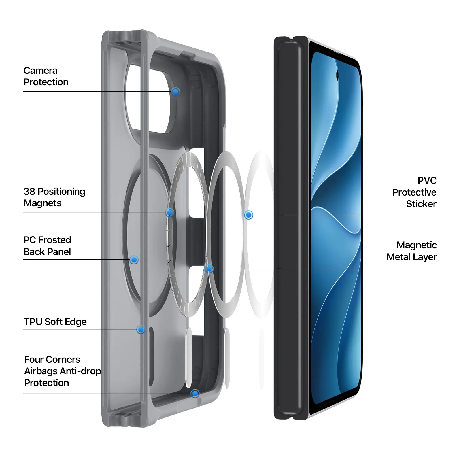 Yind Magnetiskt Skal iPhone Duo Grey