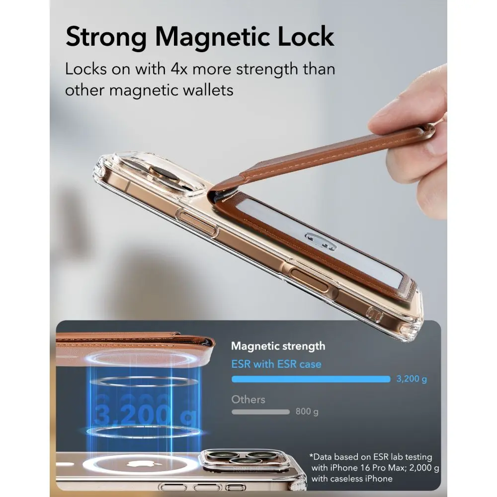 HaloLock MagSafe Wallet Stand Brown