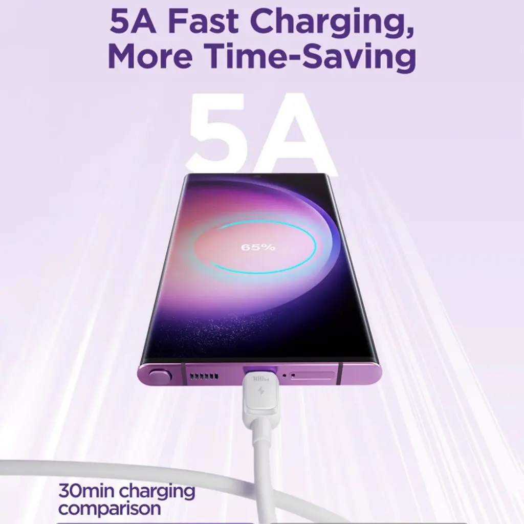 USB-C till USB-C-kabel PD 100W 3m Vit