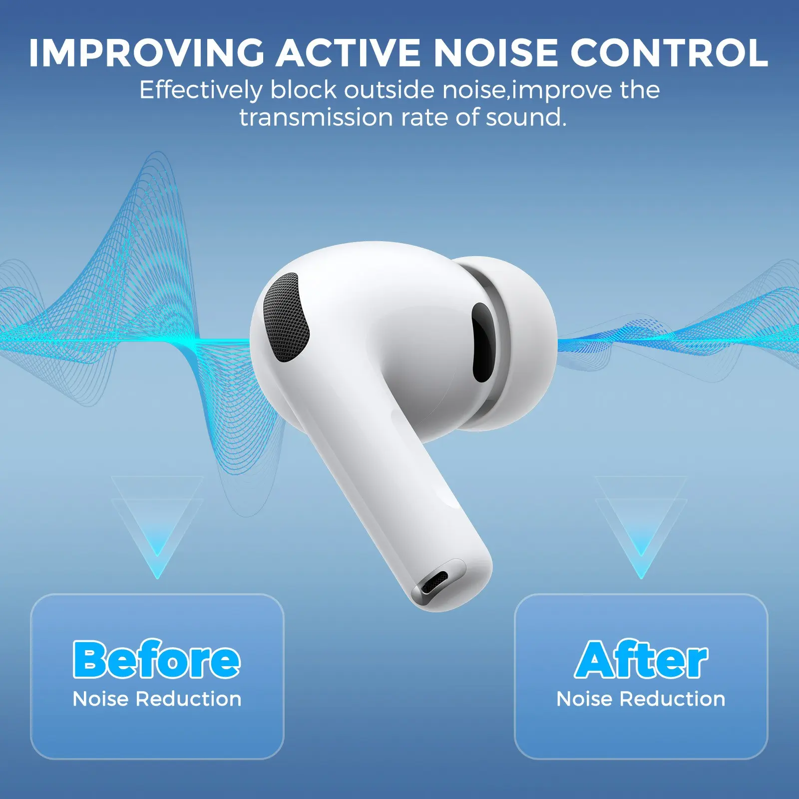 Ear Tips (3-pack) Apple AirPods Pro 3 Vit