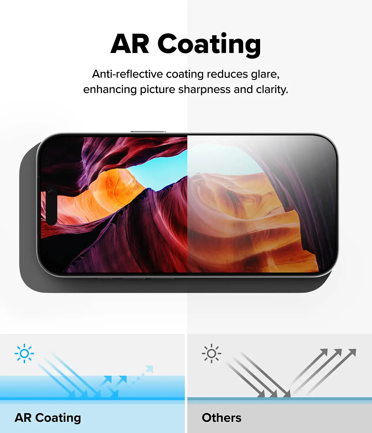 Easy Slide Glass Anti-Reflective iPhone 18 Pro Max