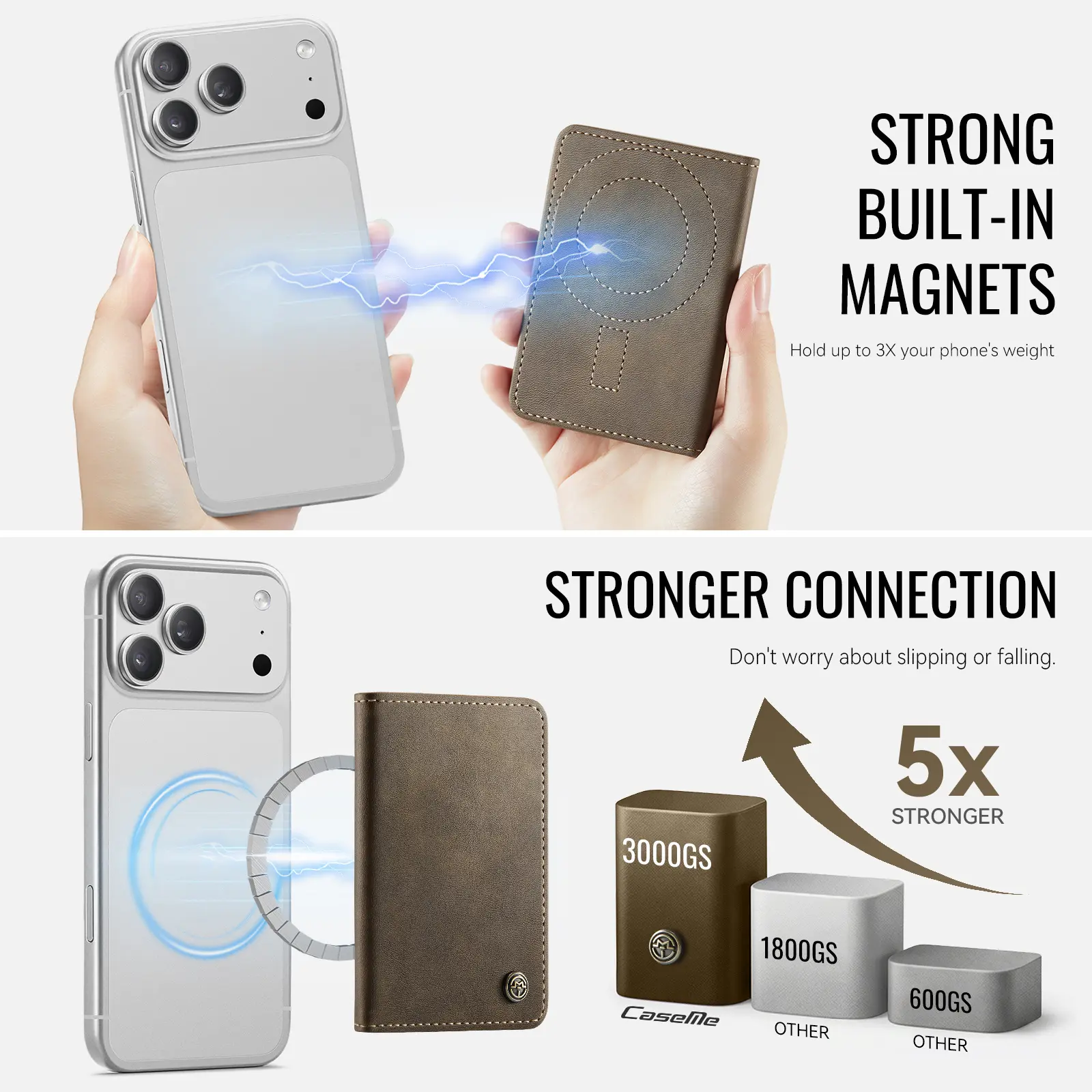 MagSafe Läderkorthållare med RFID-skydd och ställfunktion Brun