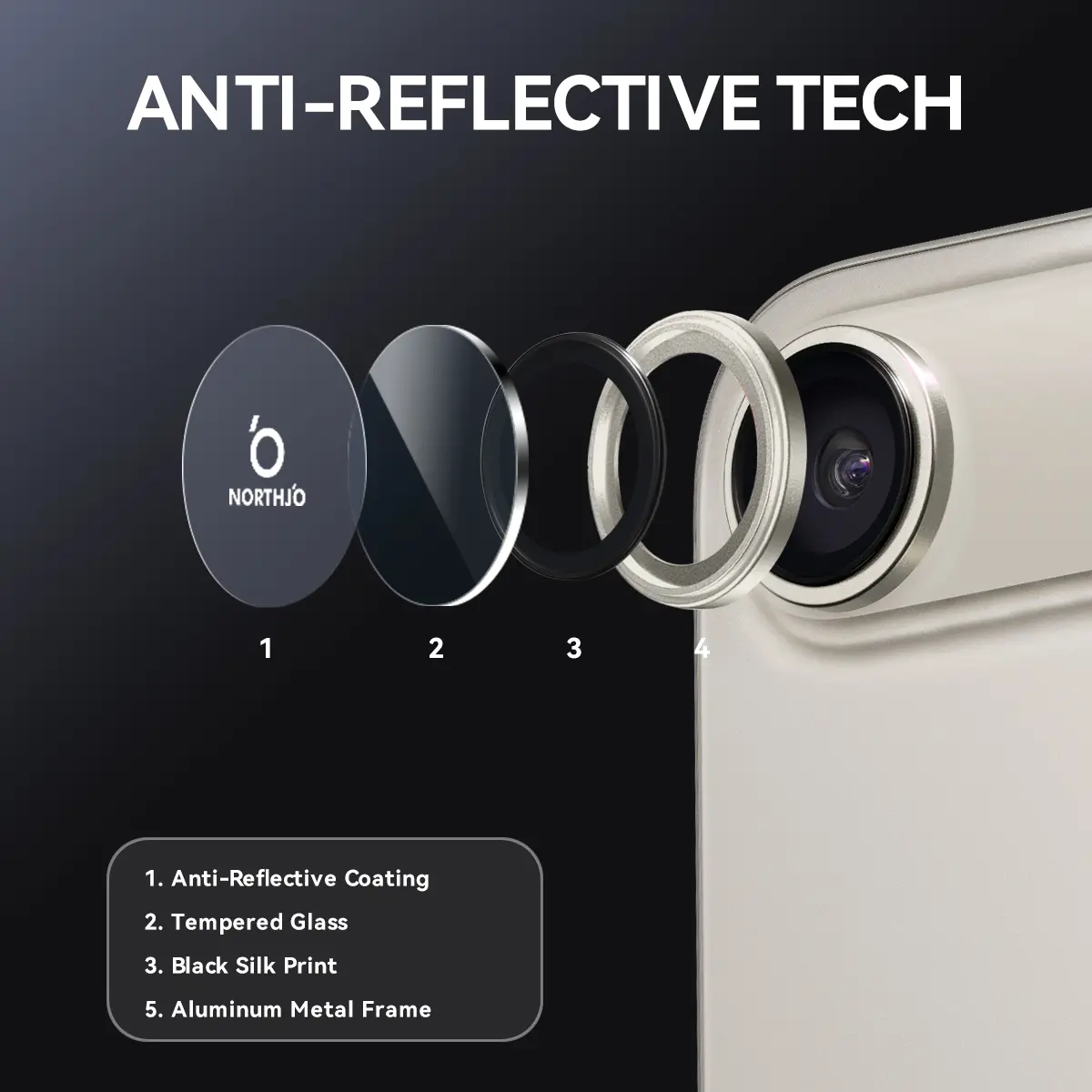 Linsskydd Härdat Glas Aluminium iPhone Air Grå