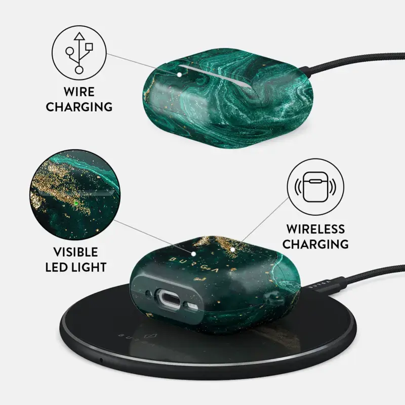 Elegant Case Apple AirPods 5 Emerald Pool