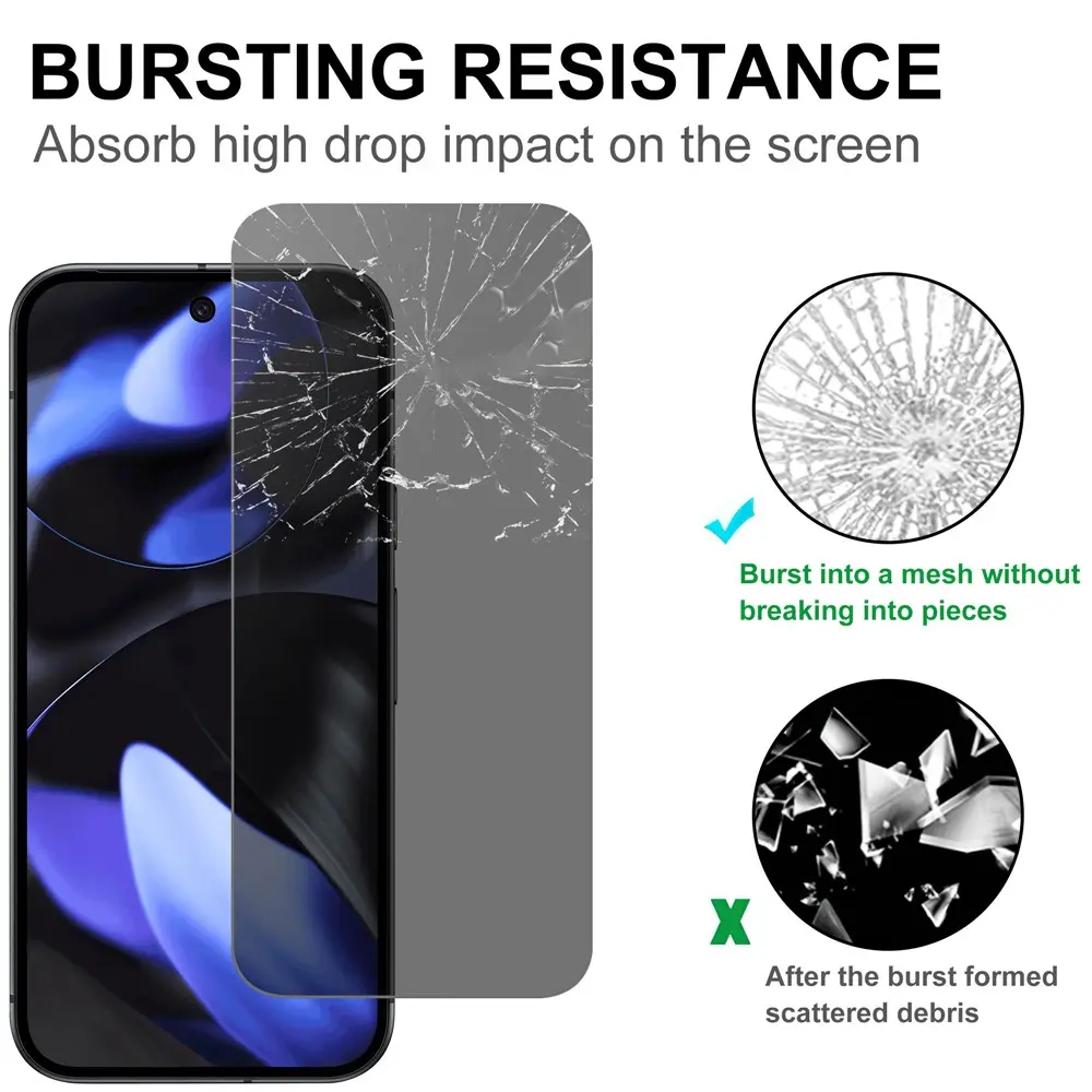 Privacy Härdat Glas Skärmskydd Google Pixel 11