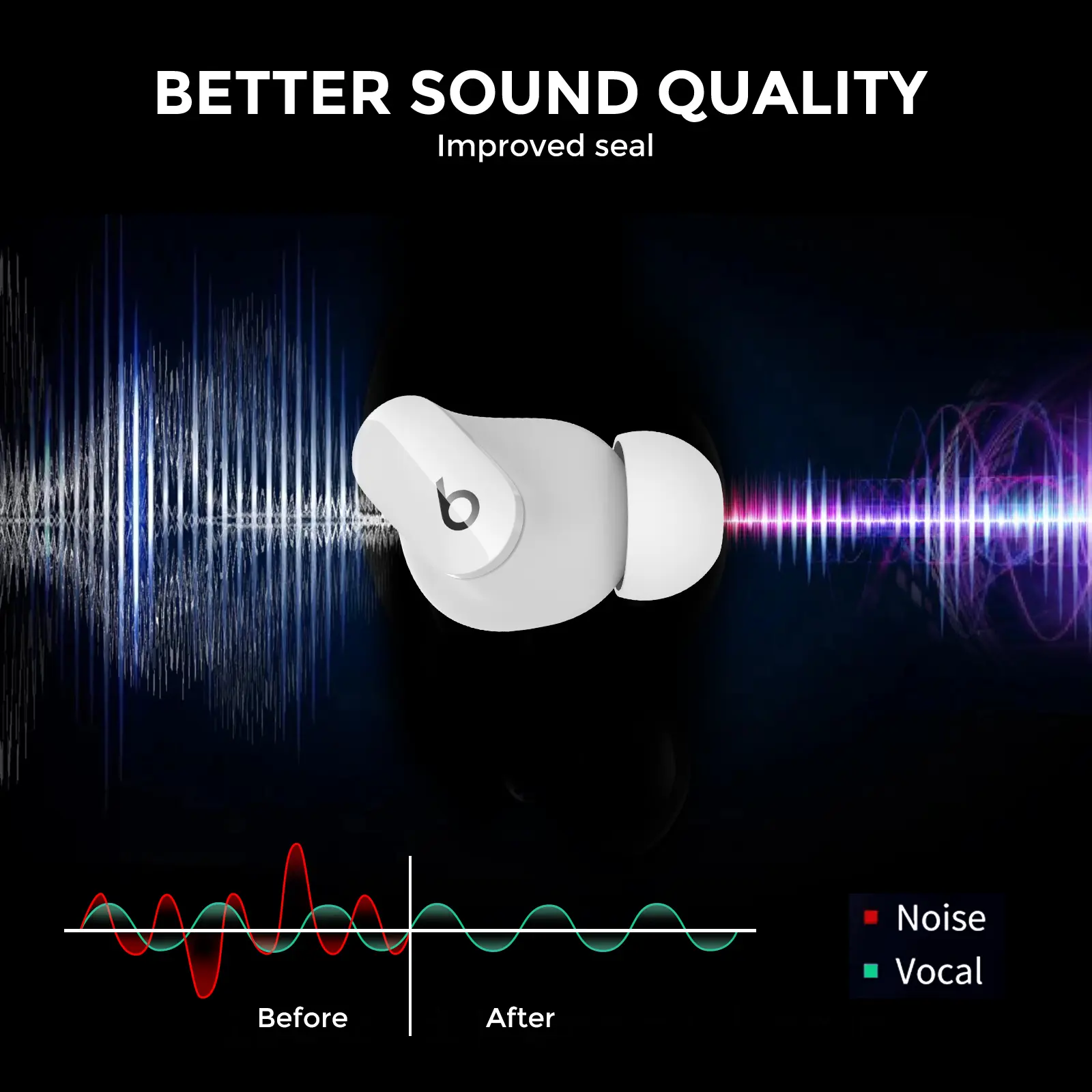 Ear Tips (3-pack) Beats Studio Buds Vit