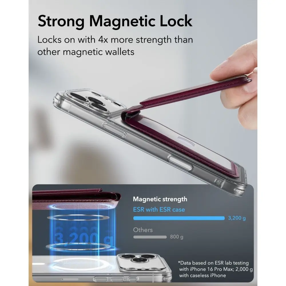 HaloLock MagSafe Wallet Stand Deep Burgundy