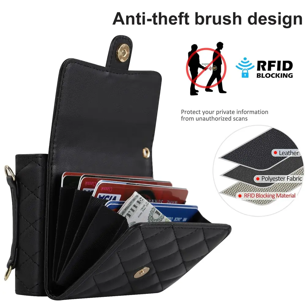 Plånboksväska RFID-skydd Samsung Galaxy Z Flip 5 Quilted Svart