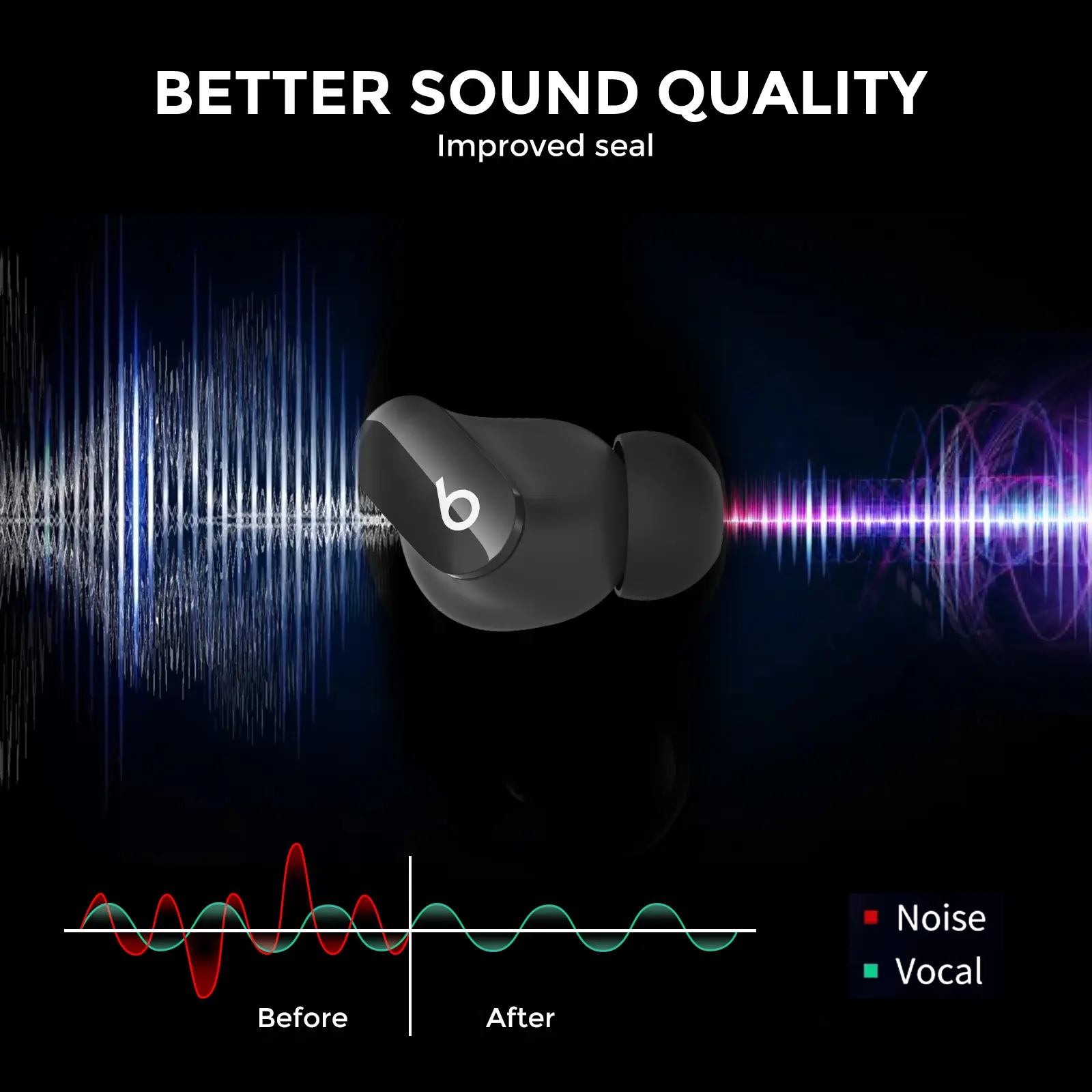 Ear Tips (3-pack) Beats Studio Buds Svart