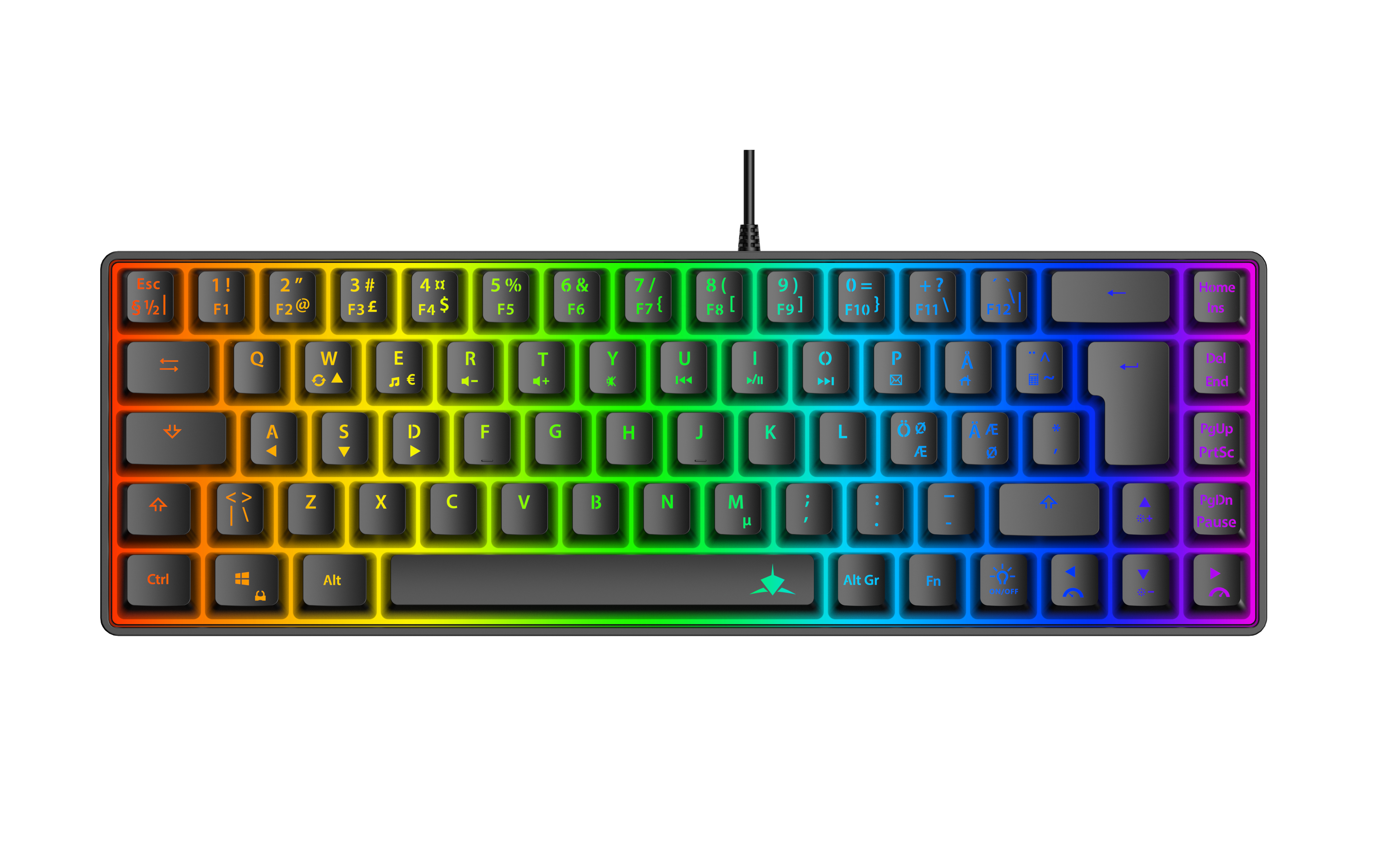 Ronin 65% Membran RGB-tangentbord