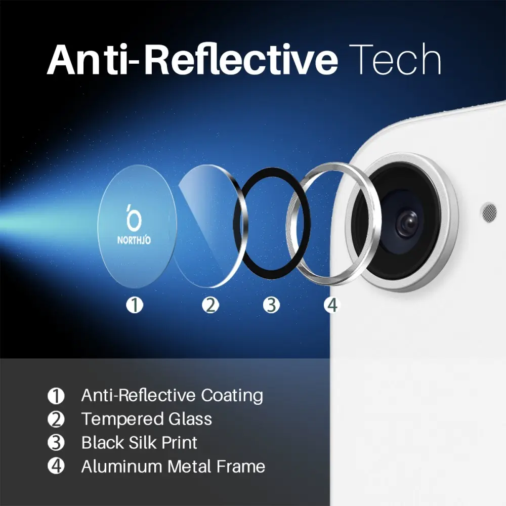 Linsskydd Härdat Glas Aluminium iPhone 17e Silver